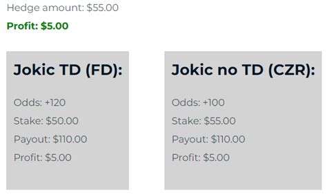 bet both sides calculator|Arbitrage Calculator For Sports Betting Odds.